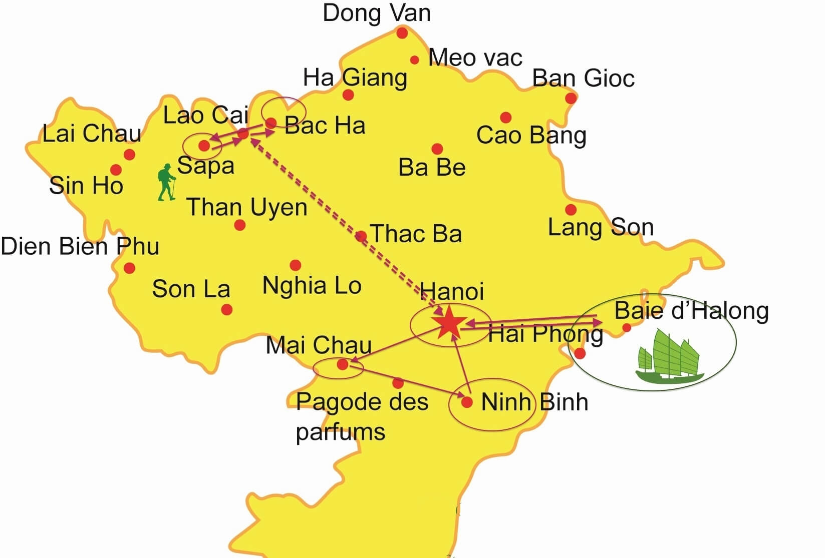 Le Nord Vietnam de Mai à Septembre